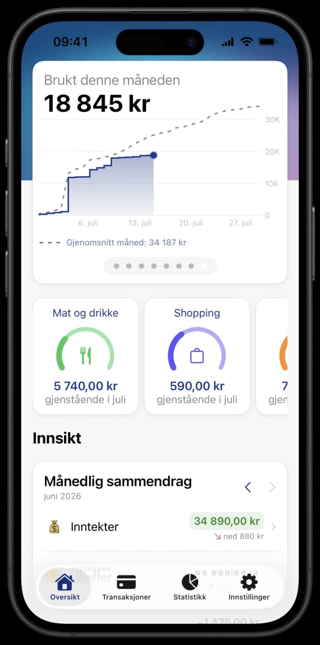 Penge-appen: oversikt over forbruk og kontoer