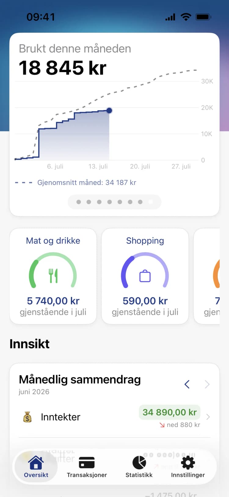 Penge: Få kontroll på forbruket ditt