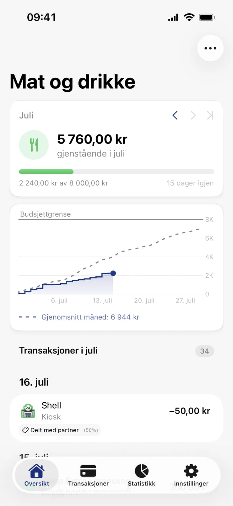 Penge: Følg budsjettet i detalj