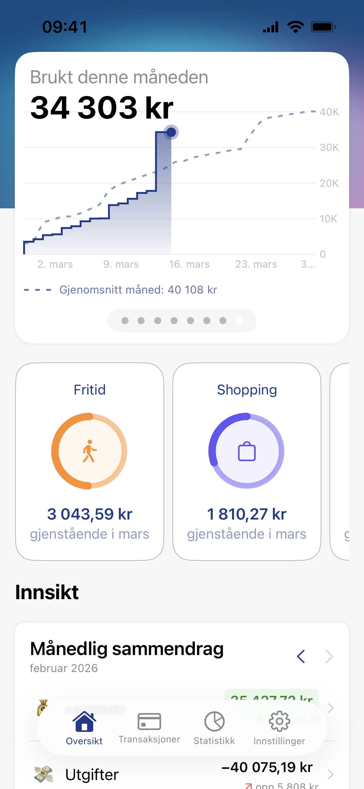 Penge-appen: Få kontroll på forbruket ditt