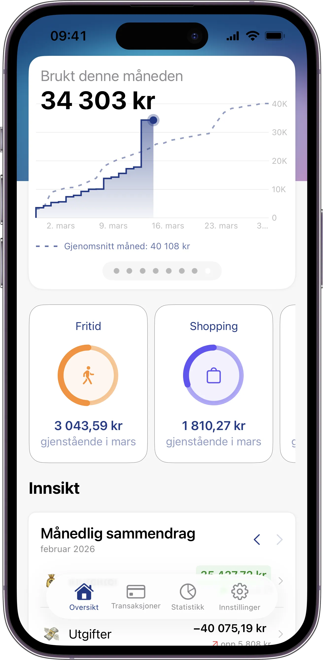 Penge-appen: oversikt over forbruk og kontoer