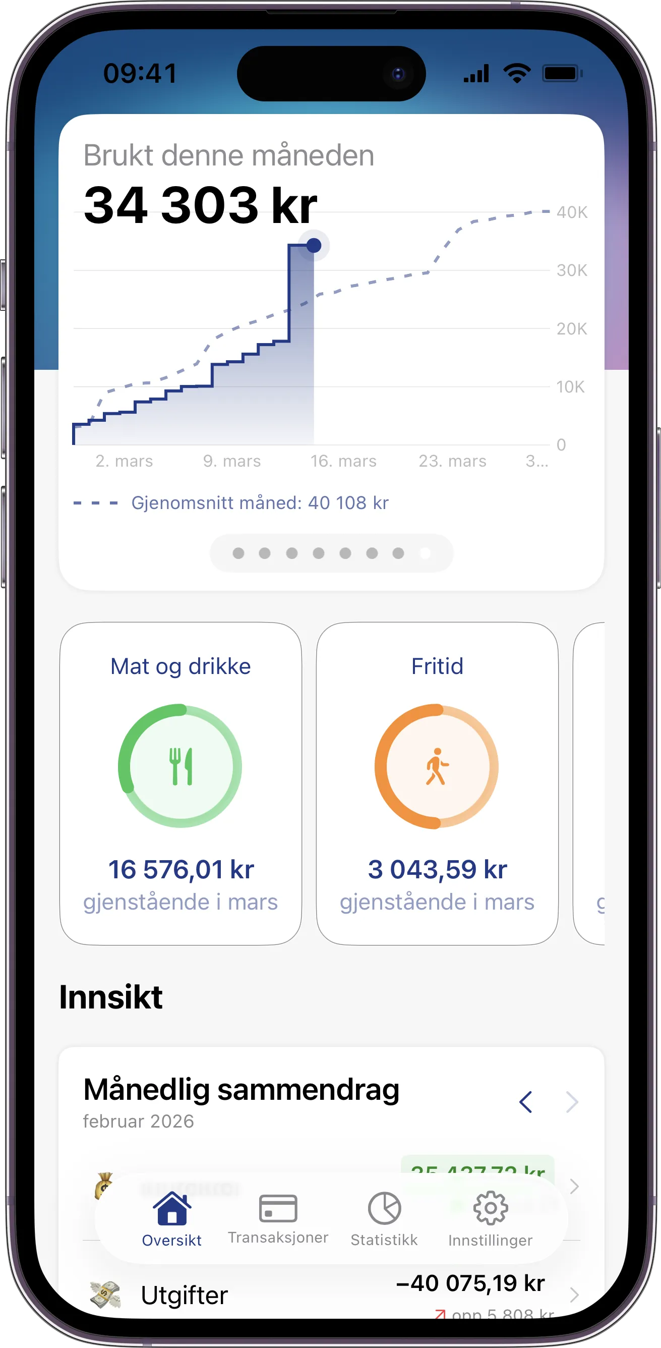 Opprett og følg budsjetter